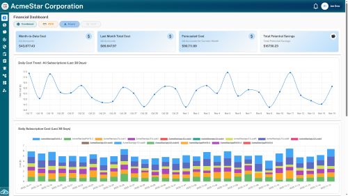 CloudVectra Dashboard